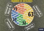 Analytical review of detentions in Minsk in March 2017 (infographics)
