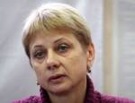 Liubou Kavaliova applies to KGB head