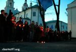 Верующим не отдадут комплекс зданий бывшего монастыря бернардинцев в Минске 