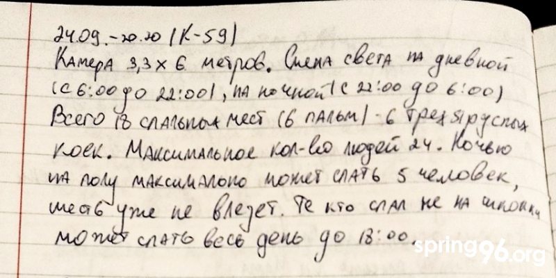 Выдержки из дневника политзаключённого Ивана Кулешова в СИЗО-1