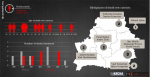 Infographics: death penalty in Belarus in 2009-2015