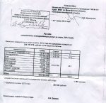 Расчетный листок затрат на КБУ в ИК-15 Могилева за июнь 2013 г.