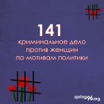 Поддержи заключенных женщин в День солидарности и борьбы за их права (список)