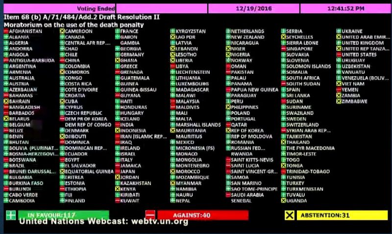 Результаты голосования в ООН по резолюции о глобальном моратории на смертную казнь 19.12.2016. Фото: fidh.org